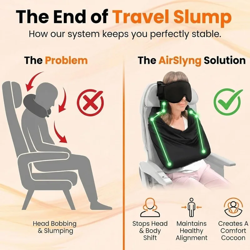 3'ü 1 Arada Uçak Uyku Destek S - Travel Accessories India incelemesi ve fiyatı